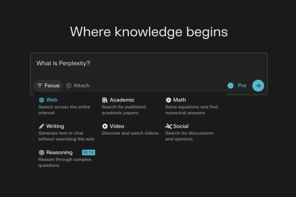 واجهة Perplexity AI الرئيسية تعرض شريط البحث وخيارات التركيز مثل البحث على الويب، البحث الأكاديمي، والرياضيات.