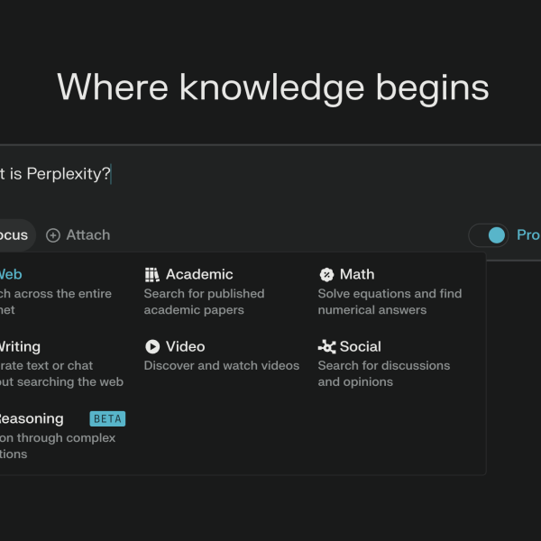 واجهة Perplexity AI الرئيسية تعرض شريط البحث وخيارات التركيز مثل البحث على الويب، البحث الأكاديمي، والرياضيات.